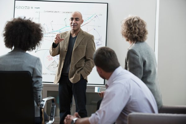 Leader, Business Transformation